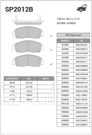 SP2012B - Колодки тормозные дисковые передние (HI-Q) Honda Accord 7 UC (2002-2007) для Honda Accord 7 UC (2002-2007), HI-Q, SP2012B